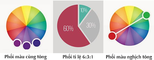 phoi-mau-gach-lat-nen-phong-khach-chuan-nhat phoi mau gach lat nen phong khach chuan nhat